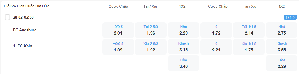 nhan-dinh-soi-keo-augsburg-vs-cologne-luc-02h30-ngay-28-2-2026-2