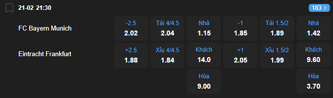 Tỷ lệ kèo Bayern Munich vs Eintracht Frankfurt nhan-dinh-soi-keo-bayern-munich-vs-eintracht-frankfurt-luc-21h30-ngay-21-2-2026-2