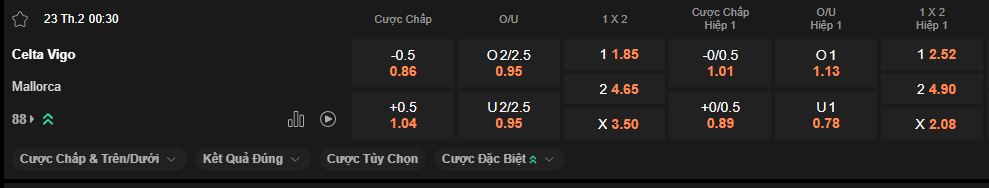 nhan-dinh-soi-keo-celta-vigo-vs-mallorca-luc-0h30-ngay-23-2-2026