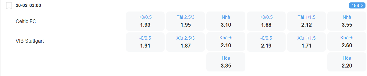 Tỉ lệ kèo Celtic vs Stuttgart nhan-dinh-soi-keo-celtic-vs-stuttgart-luc-03h00-ngay-20-2-2026-2