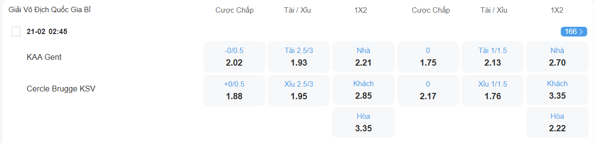Tỉ lệ kèo Gent vs Cercle Brugge nhan-dinh-soi-keo-gent-vs-cercle-brugge-luc-02h45-ngay-21-2-2026-2