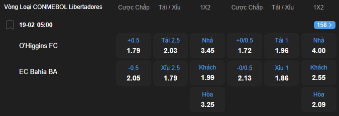 Tỷ lệ kèo O'Higgins vs Bahia nhan-dinh-soi-keo-ohiggins-vs-bahia-luc-05h00-ngay-19-2-2026-2