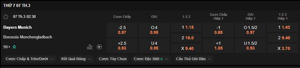 nhan-dinh-soi-keo-bayern-vs-gladbach-luc-2h30-ngay-7-3-2026